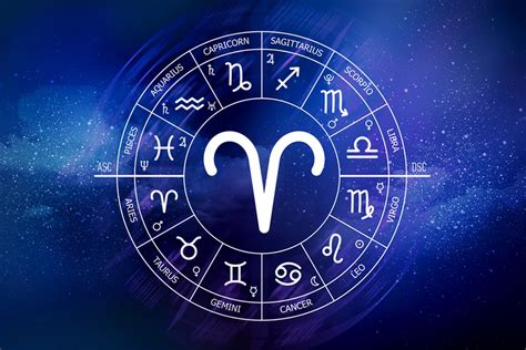 baran miesiace|Znak zodiaku Baran 